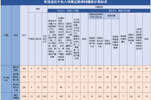 中国香港队公布对阵土库曼23人名单：安永佳、茹子楠、梁诺恒在列